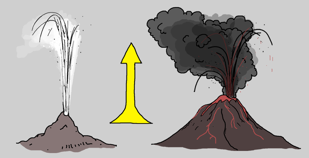 picture of a geyser and a volcano side-by-side showing the similarities